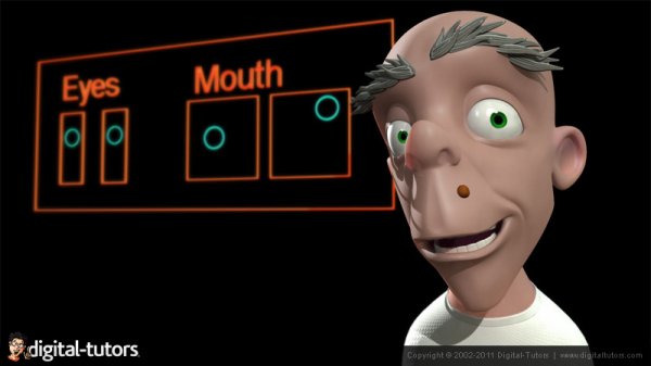 دانلود آموزش ریگ کردن صورت در تری دی مکس | Digital Tutors-Facial Rigging in 3ds Max